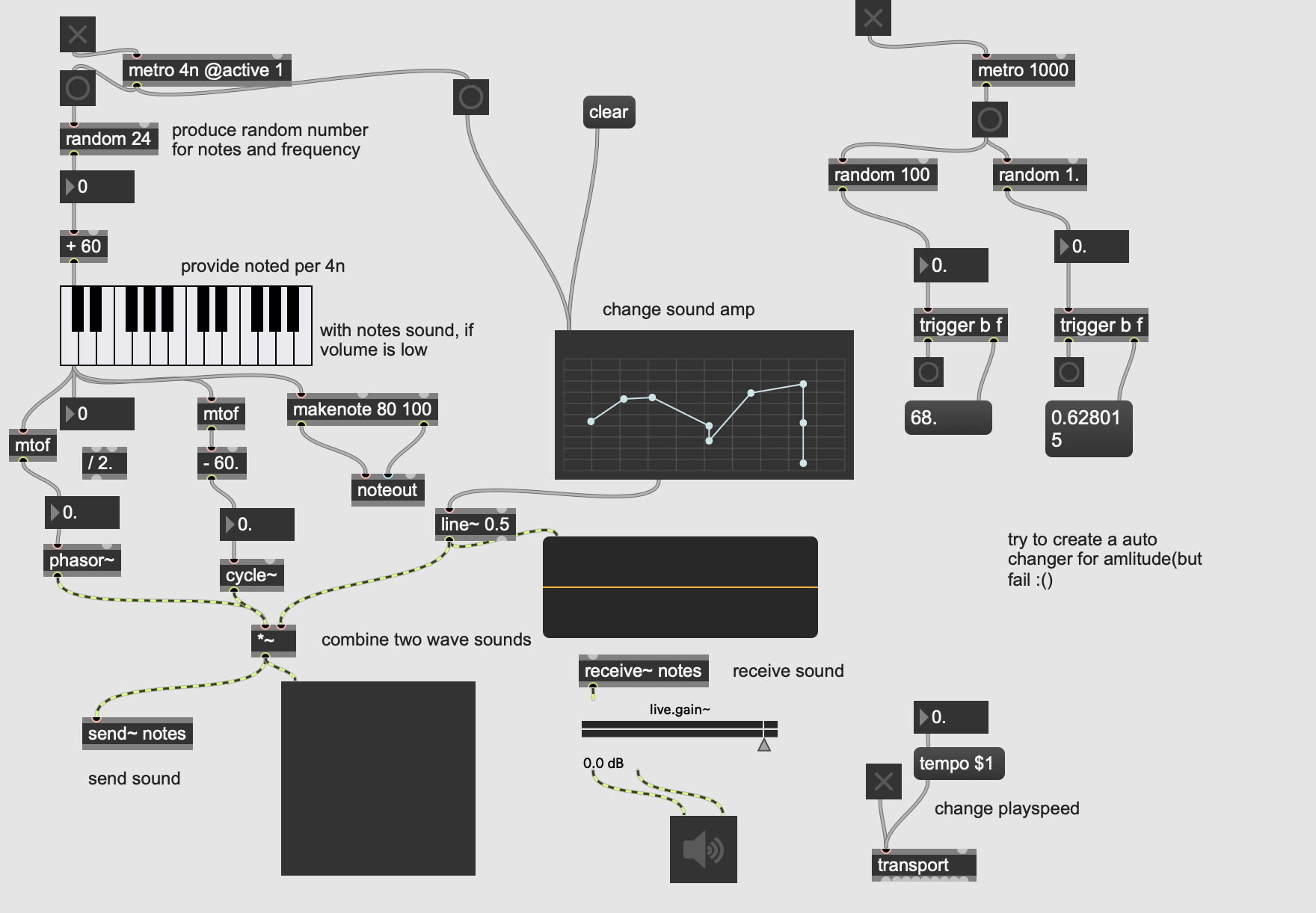 Screenshot for Assignment4